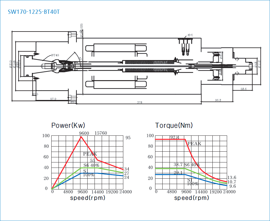 SW170-1225-BT40T_plan.jpg